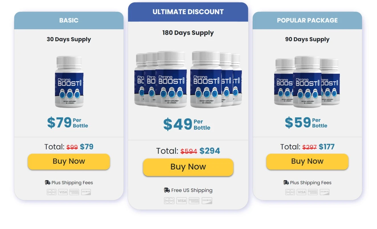 ​ChronoBoost Pro price